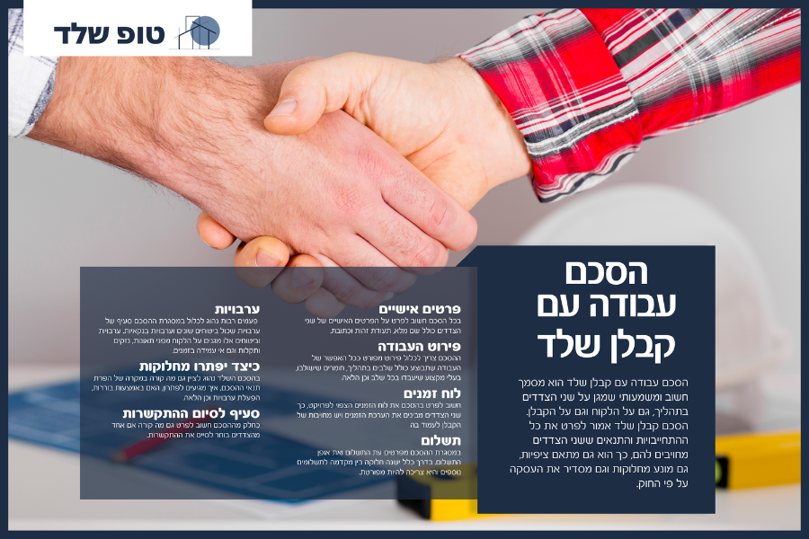 הסכם עבודה עם קבלן שלד