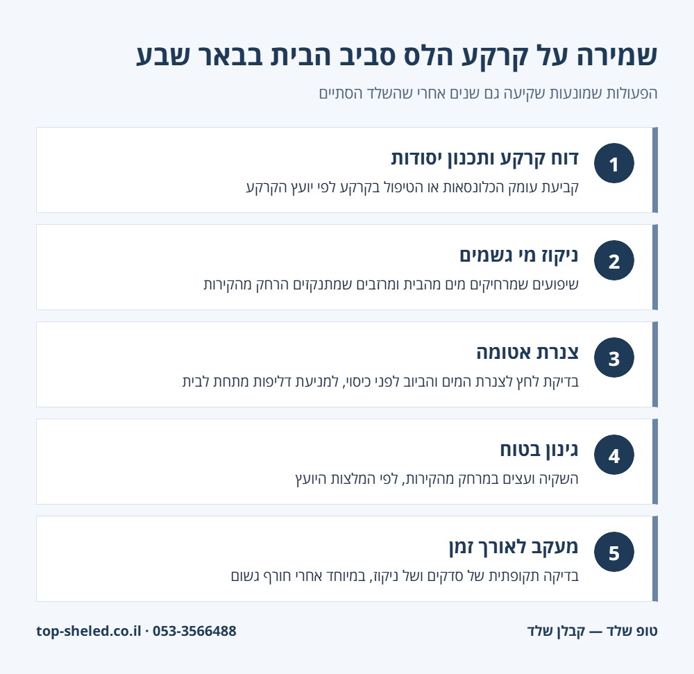 אינפוגרפיקה: 5 פעולות לשמירה על קרקע לס סביב הבית בבאר שבע