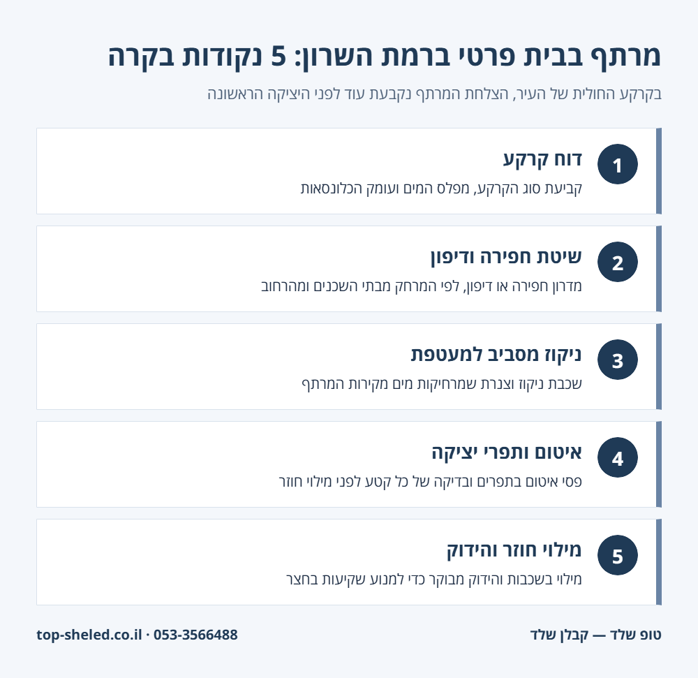 אינפוגרפיקה: 5 נקודות בקרה במרתף של בית פרטי ברמת השרון
